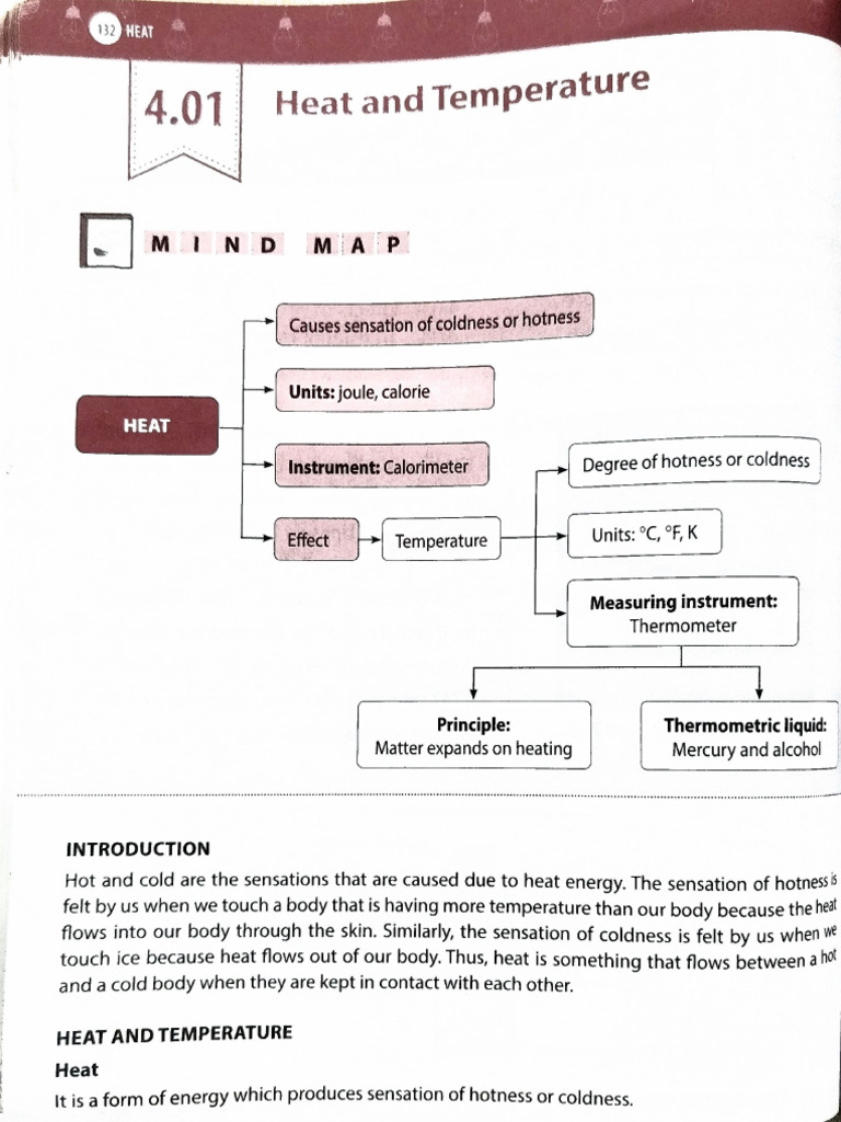 Phy HEAT | PDF