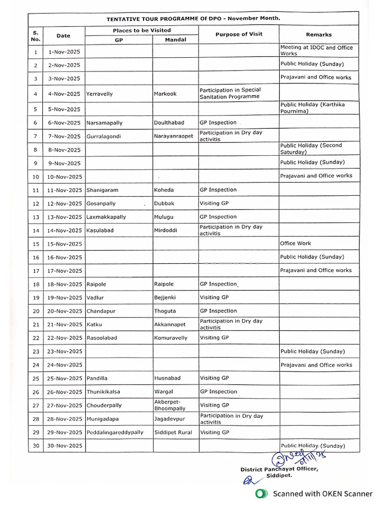 Tentative Tour Program | PDF