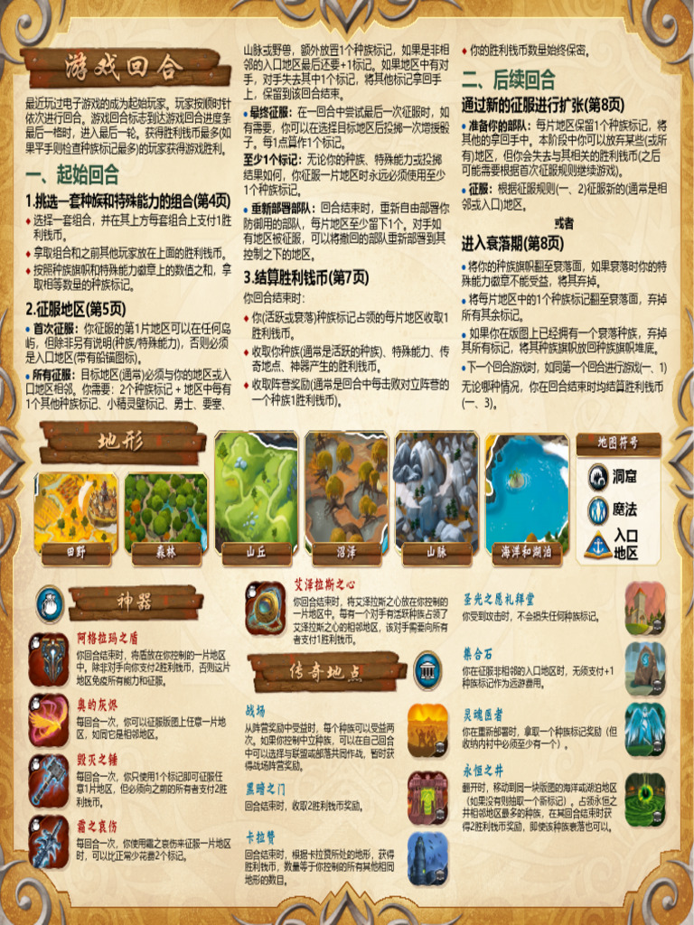 SB Helper Zhs | PDF