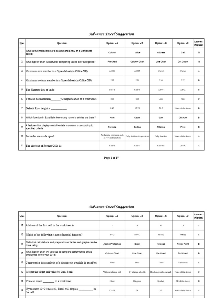 Excel Quiz Questions and Answers | PDF | Microsoft Excel | Spreadsheet