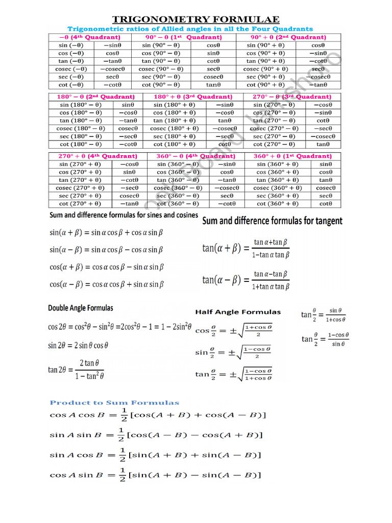 Trigonometry Formulae | PDF