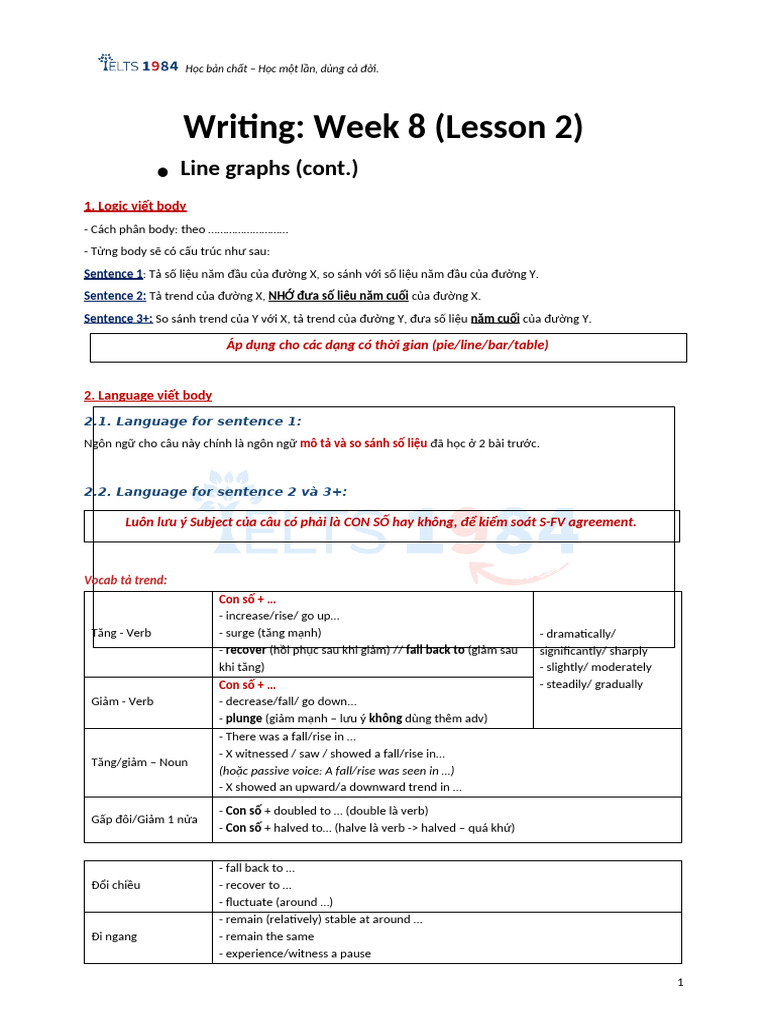 BLOOM Writing W8.2 (Line 2) | PDF