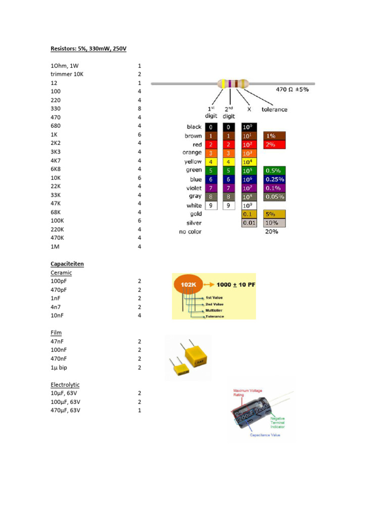 Electronic Components Inventory List | PDF