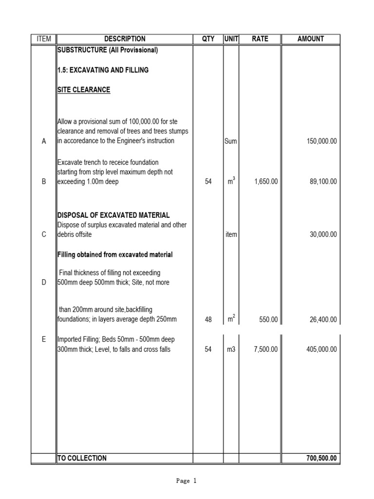 Construction Cost Estimate Breakdown | PDF | Concrete | Wall