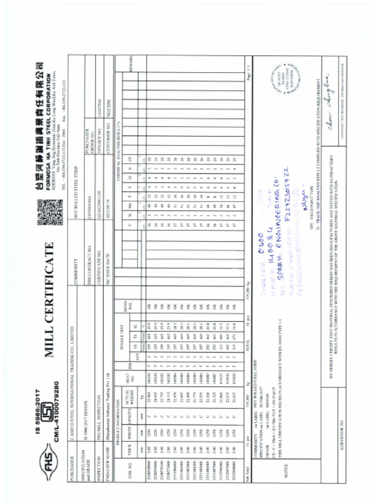 KM 205i 02183 | PDF