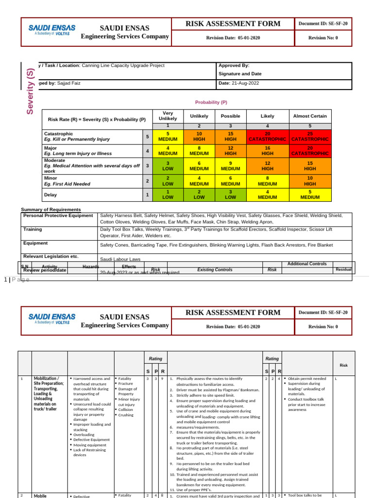 Risk Assessment for Canning Line Upgrade | PDF | Forklift | Personal ...