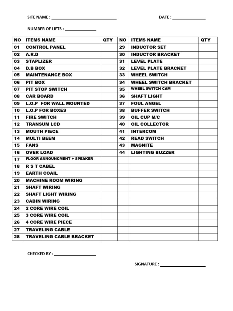 Lift Equipment Inventory List | PDF