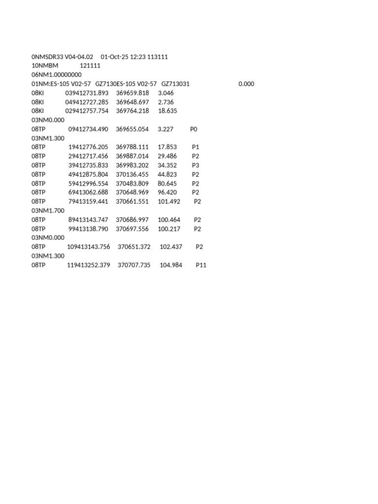 BM SDR | PDF