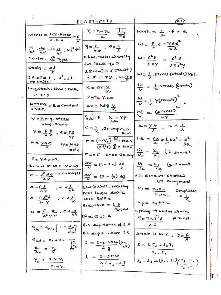 Elasticity Formula | PDF