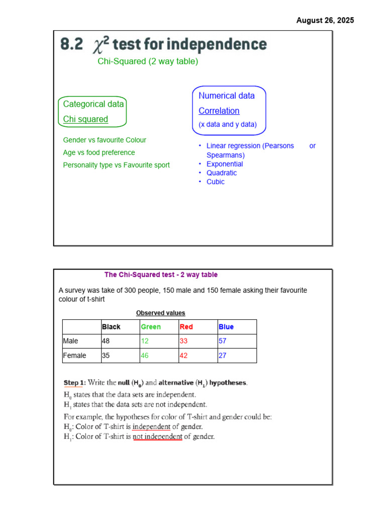 Chi-Squared Test for Categorical Data | PDF | Chi Squared Test ...