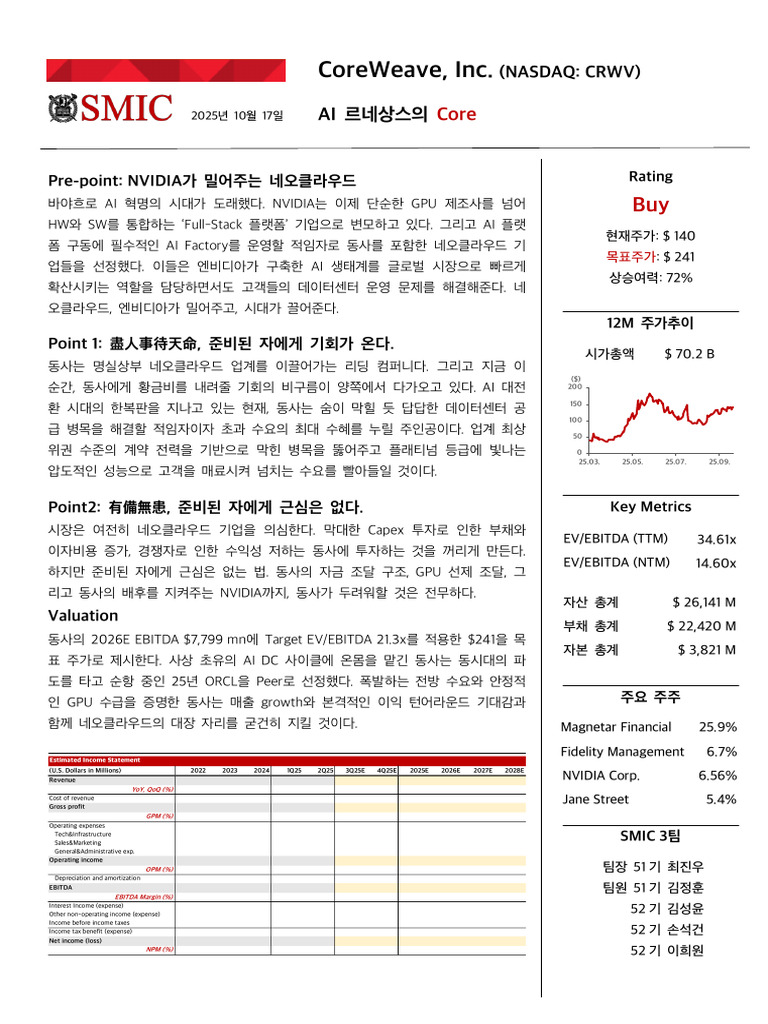 25-2 1주차 수정보고서 3팀 CoreWeave Inc | PDF