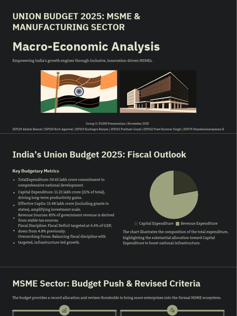 MSME Limit Increase for FY 2025-26 | PDF | Fiscal Multiplier ...