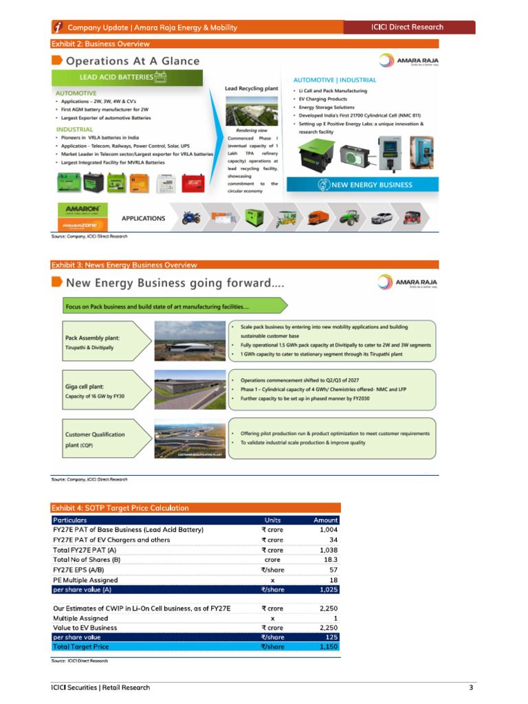 Overview | PDF