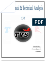 History of TVS Motors