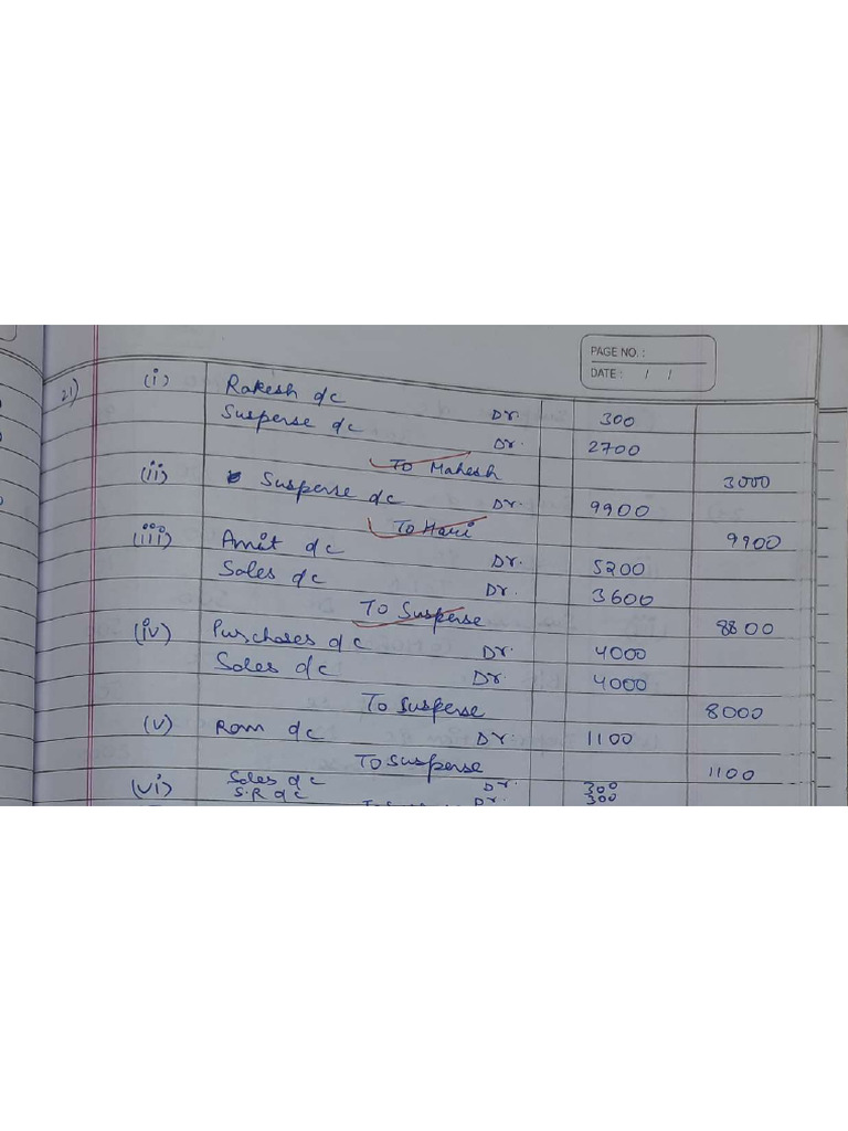 Rectification of Errors | PDF