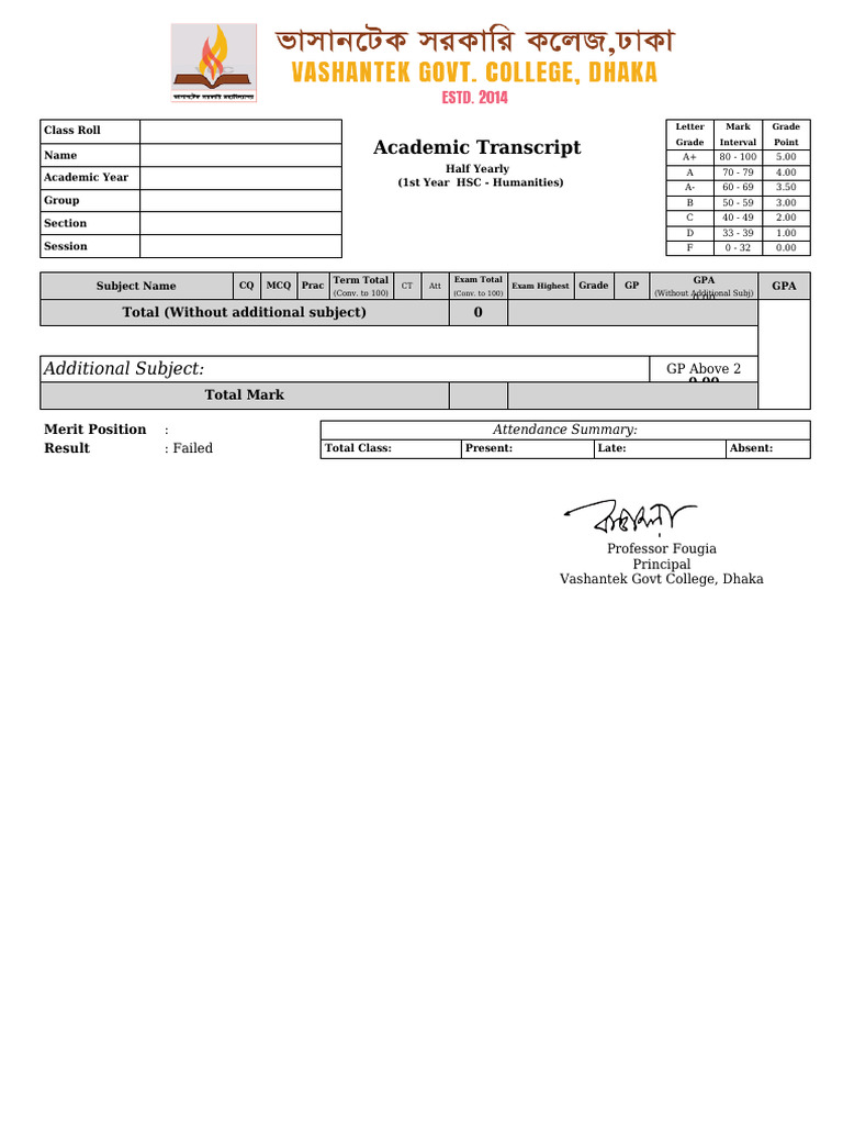 HSC Humanities Half Yearly Transcript | PDF | Educational Assessment ...