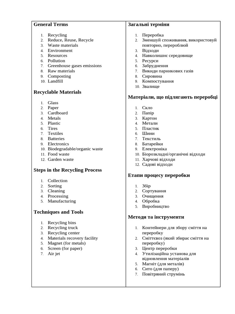 Recycling | PDF
