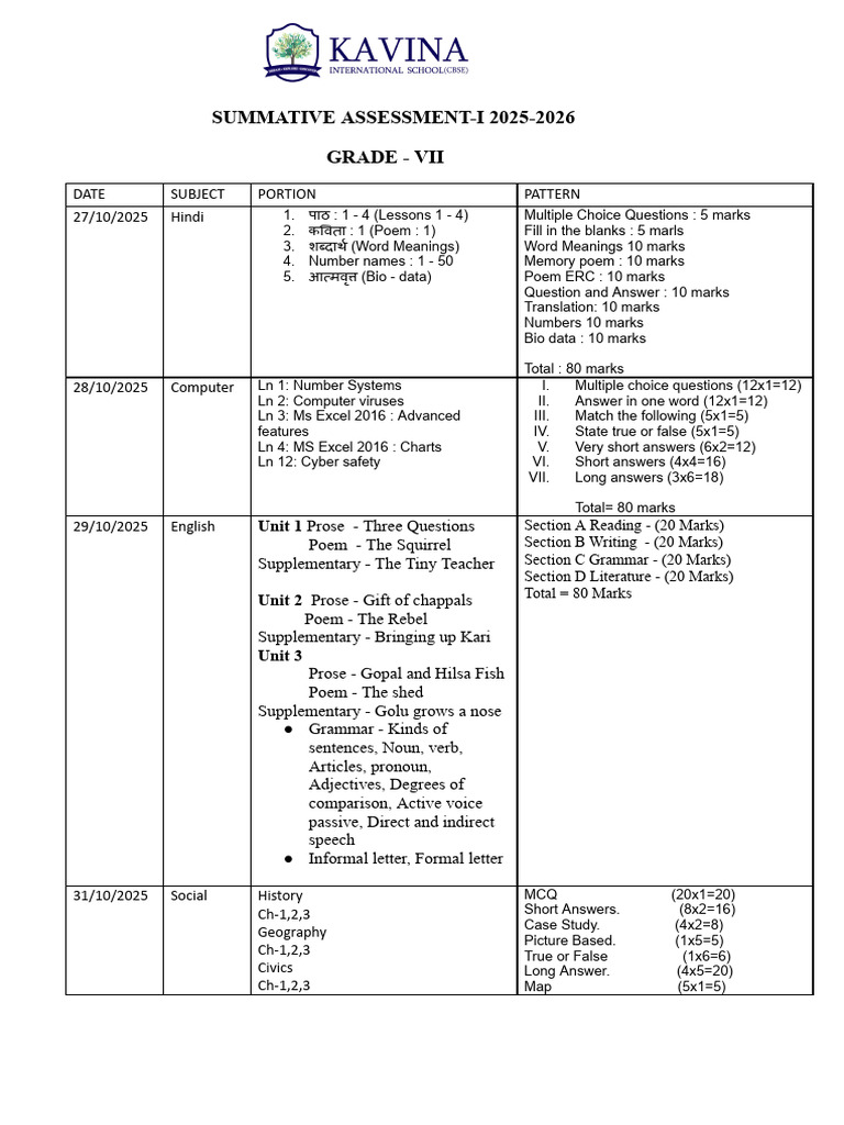 Grade VII Summative Assessment 2025-26 | PDF | Verb | Linguistics