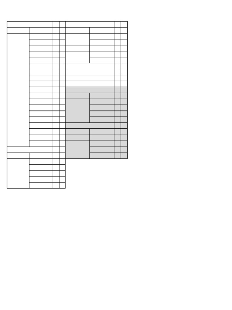 Controles Bqa, H, C Merged | PDF
