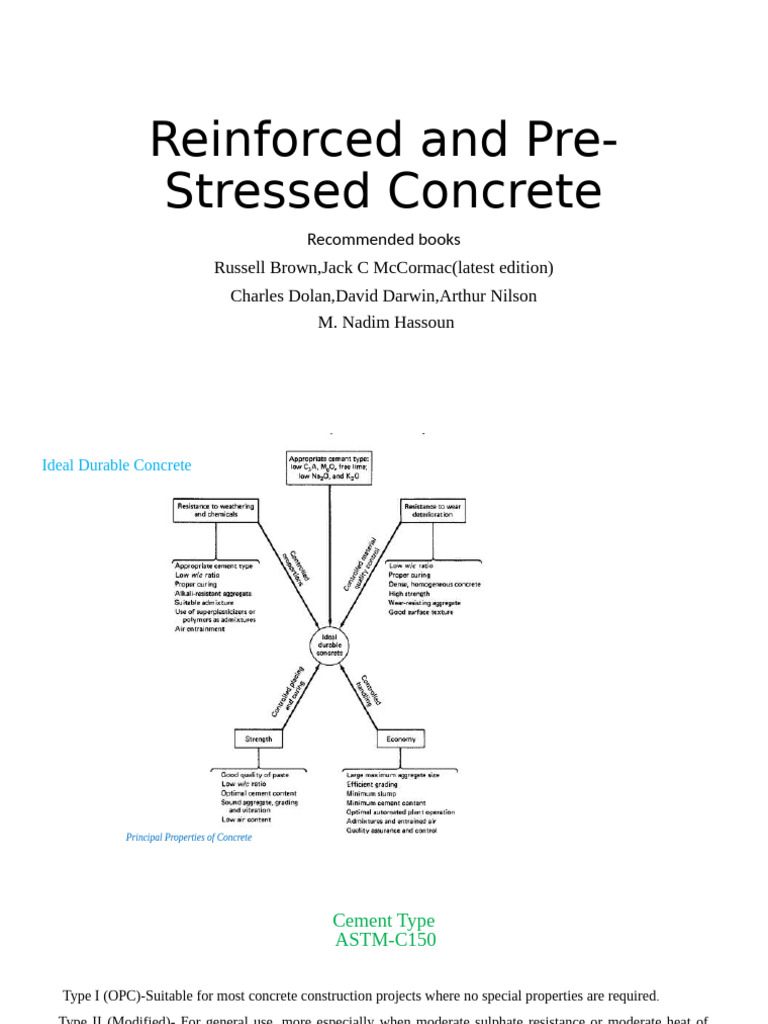 Properties and Workability of Fresh Concrete | PDF | Concrete | Cement