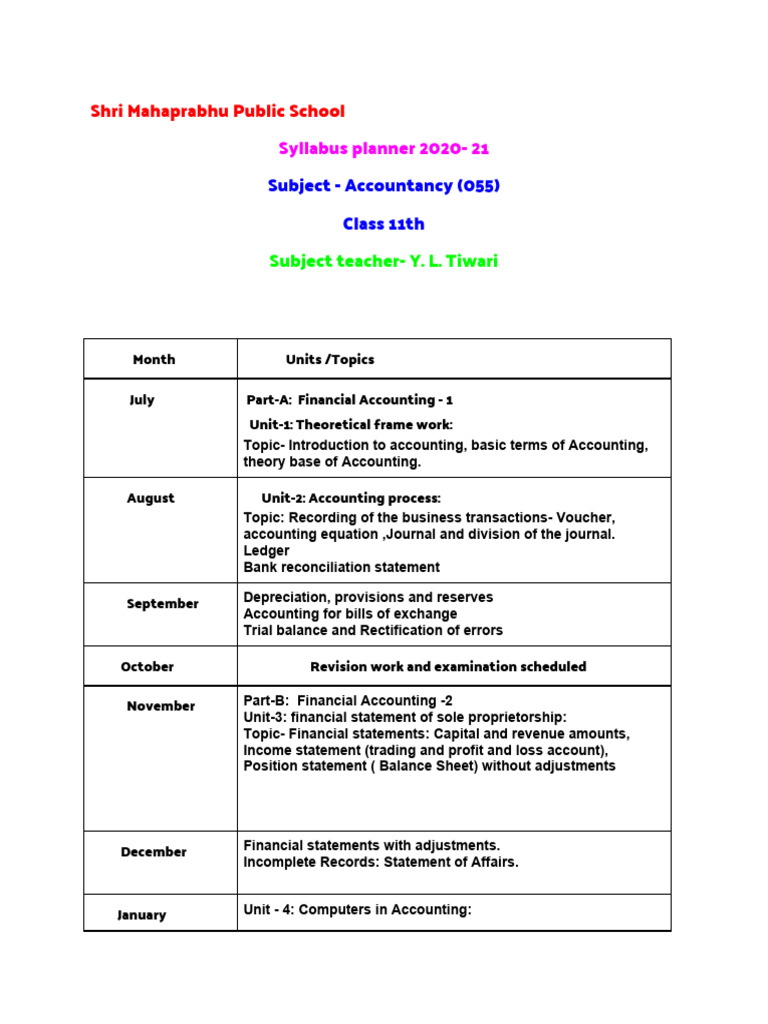 Class 11 Syllabus Planner 2020-21 | PDF | Python (Programming Language ...