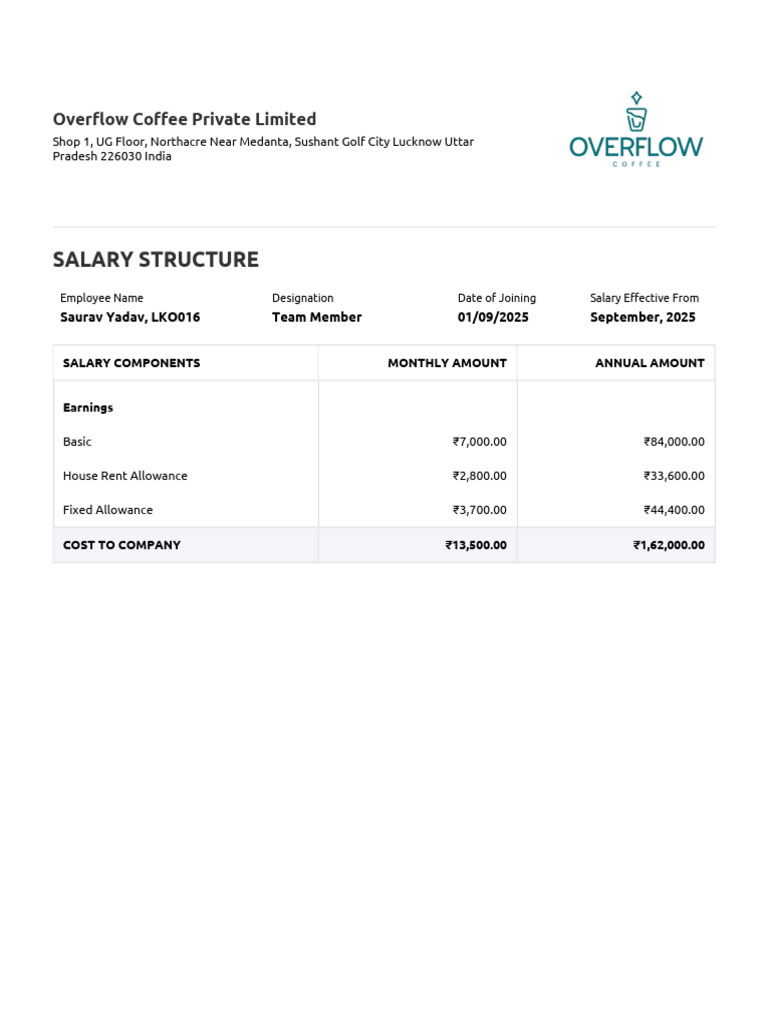 Salary Structure | PDF