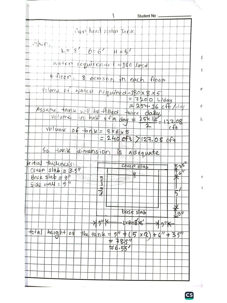 Overhead | PDF