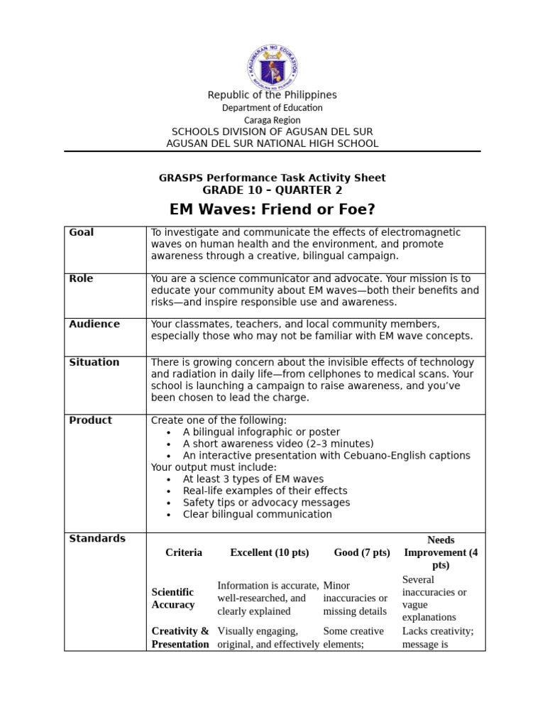 Q2 Performance Task | PDF | Electromagnetic Radiation | Communication