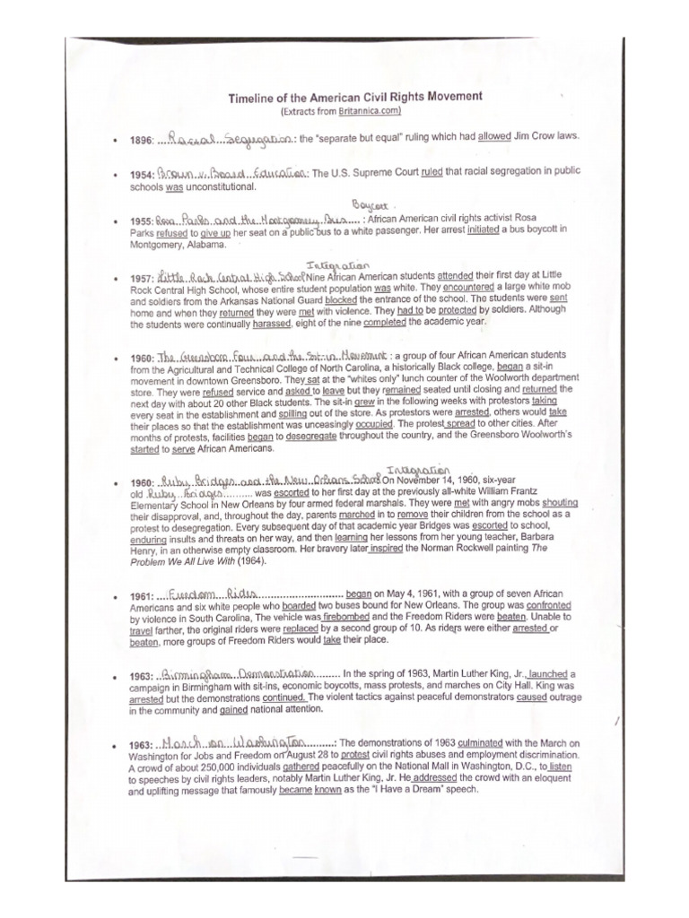Timeline of The American Civil Rights Movement | PDF