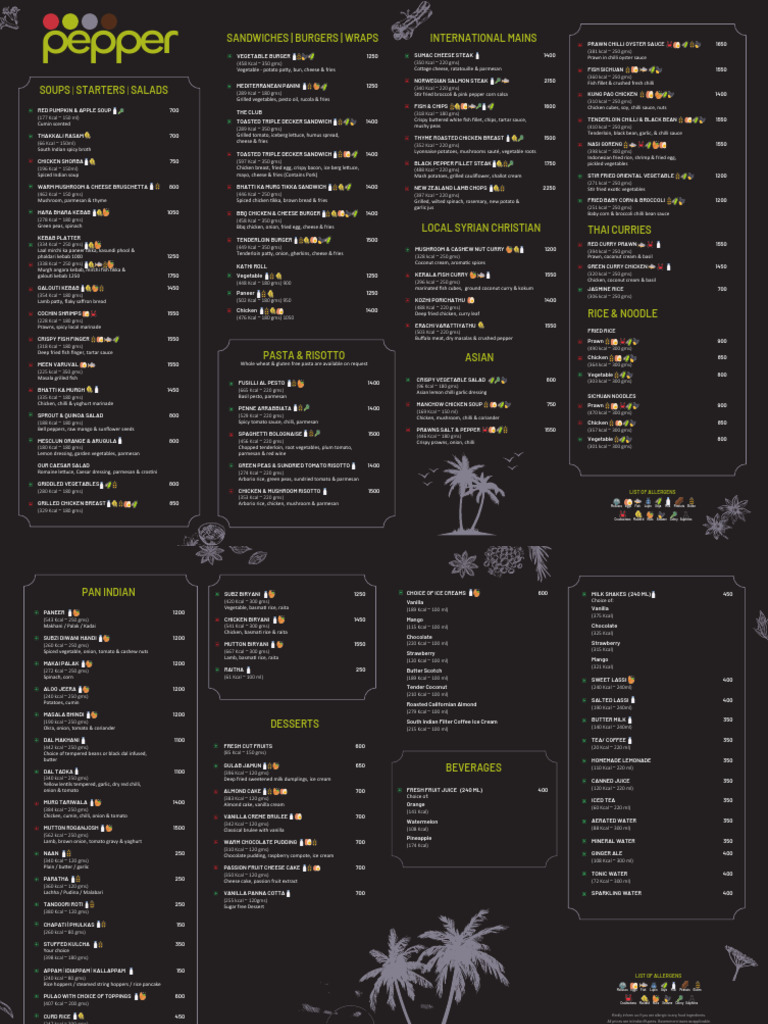 Diverse Menu of International Dishes | PDF | Hamburgers | Kebab