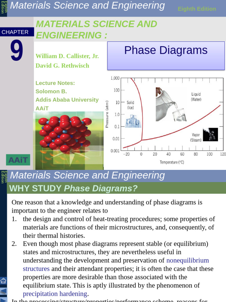 Understanding Phase Diagrams in Materials Science | PDF | Phase (Matter ...