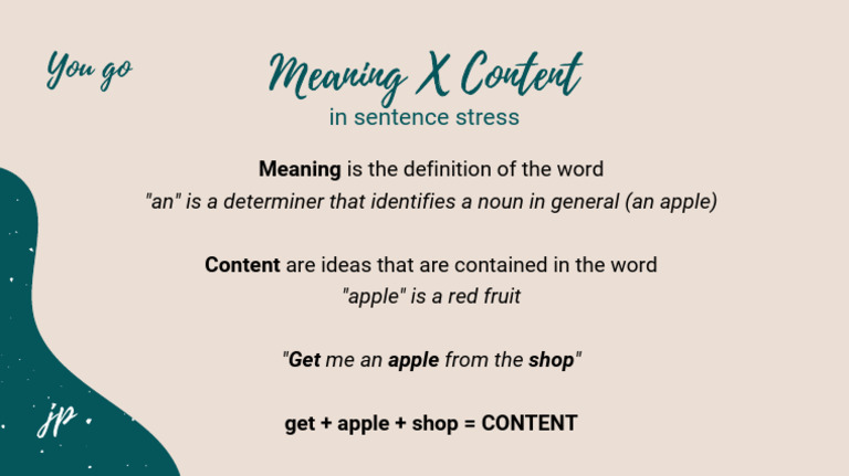 Module+2+ +Content+X+Meaning | PDF