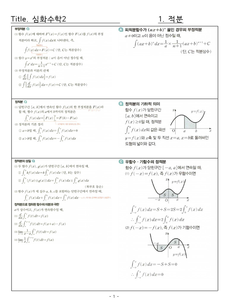 심화수학2 적분 - 250325 - 211015 | PDF