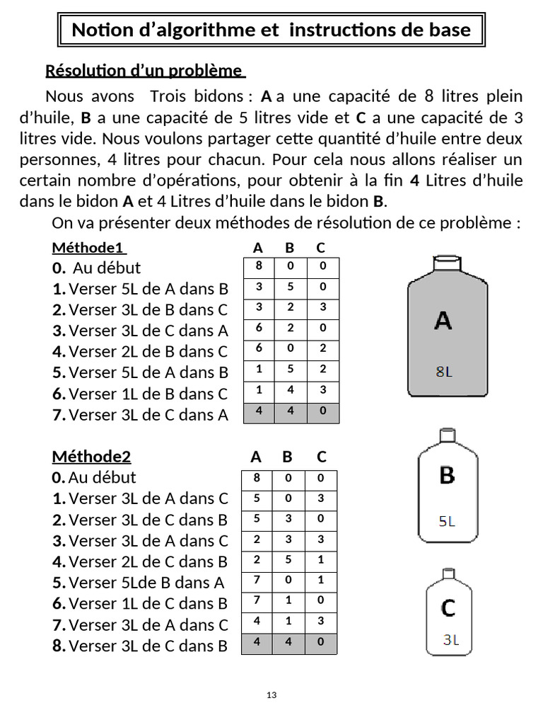 Algorithmes et Résolution de Problèmes | PDF | Programme informatique ...