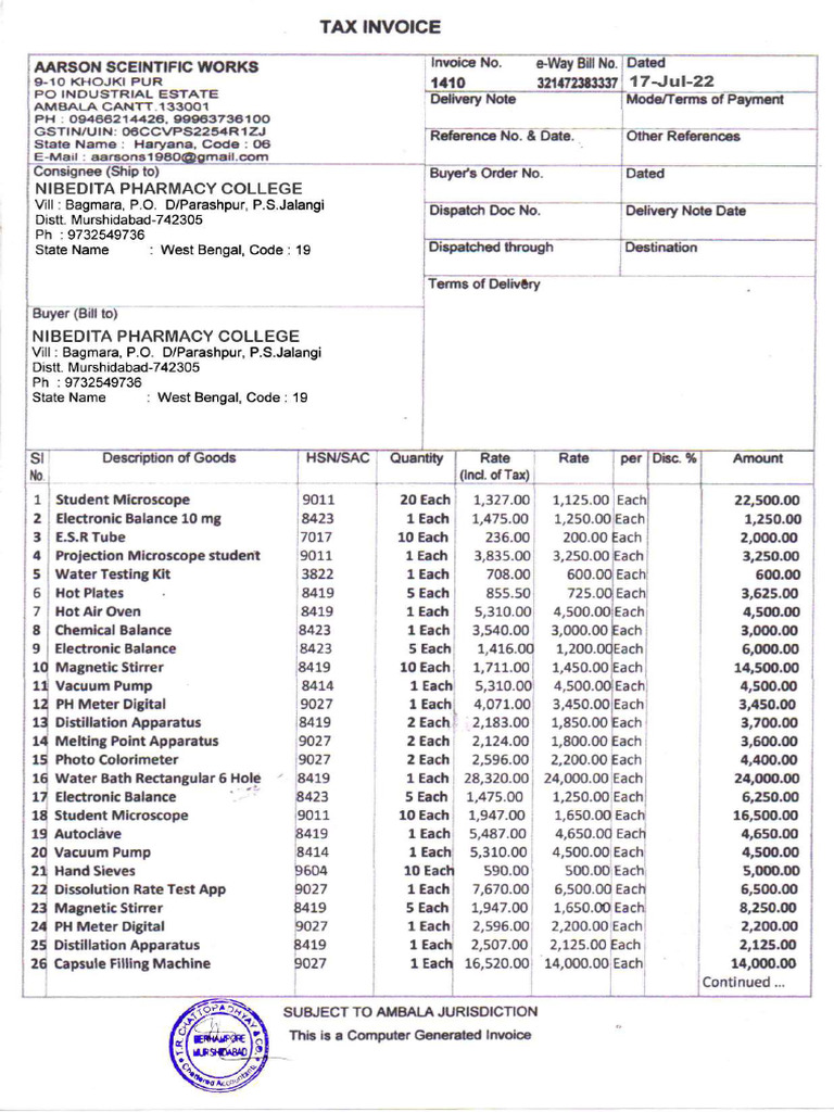 Lab Bill-1 | PDF