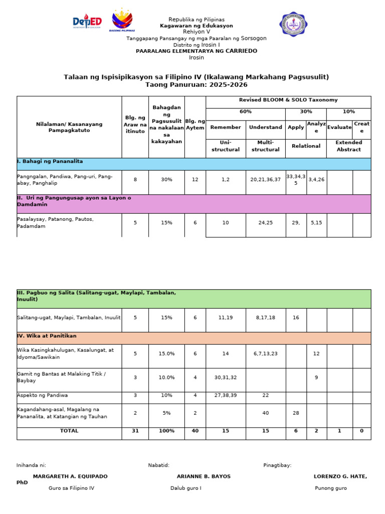 Filipino 4 Tos | PDF