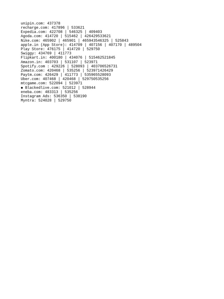 Online Store Codes and Discounts List | PDF