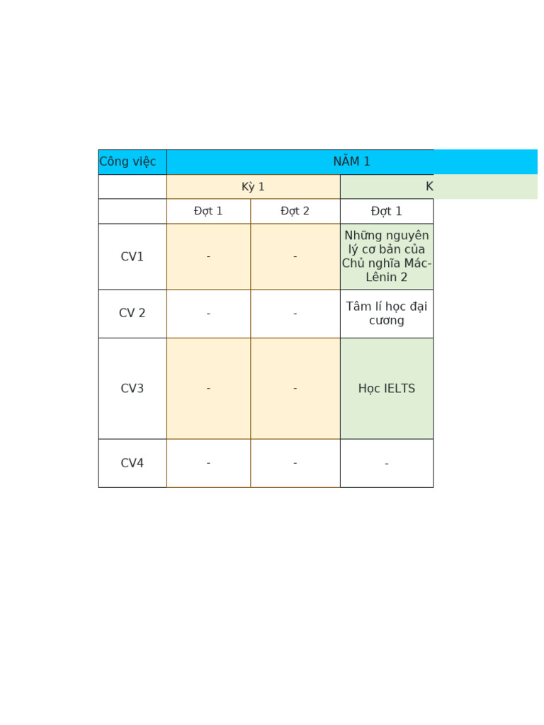 Summary of Work Plan | PDF