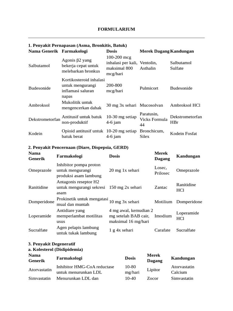 Formularium Obat untuk Penyakit Umum | PDF