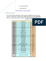 نتاءج اولمبياد الرياضيات