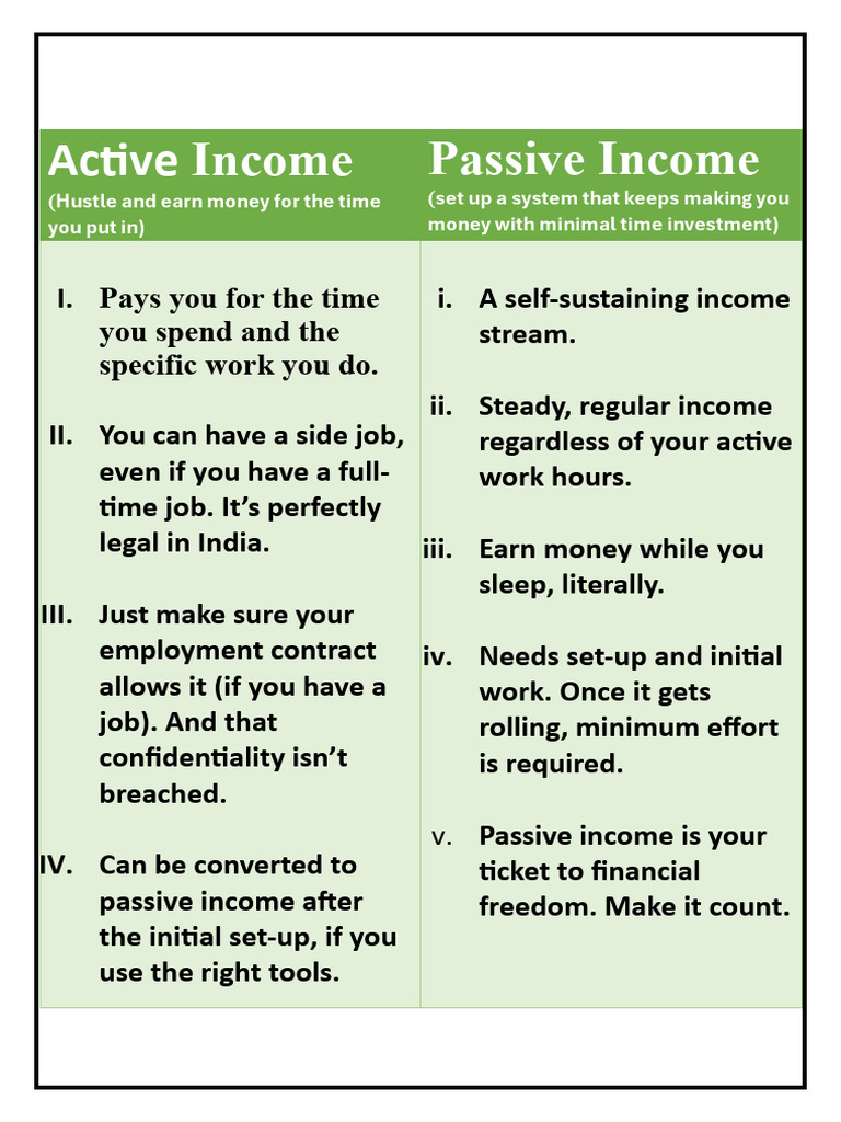 Active vs Passive Income Explained | PDF