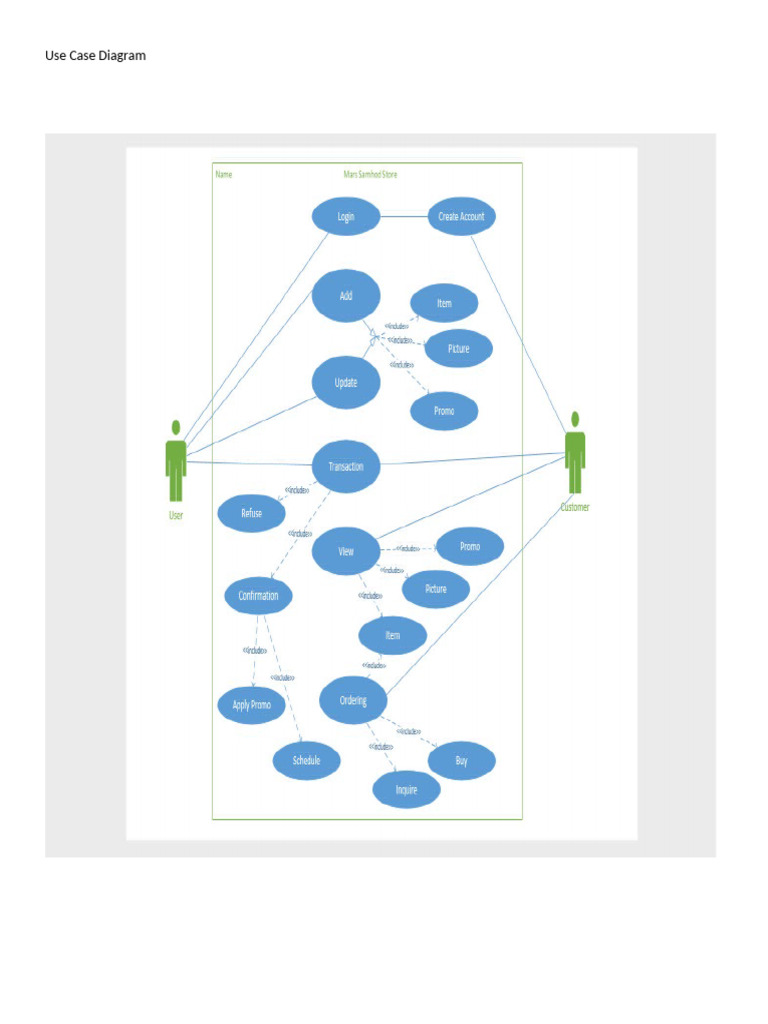 Use Case Diagram | PDF