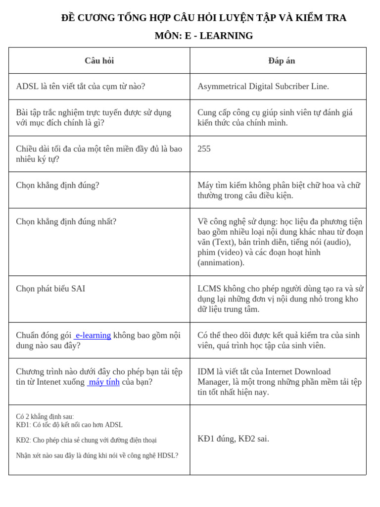 MÔN E - Learning | PDF