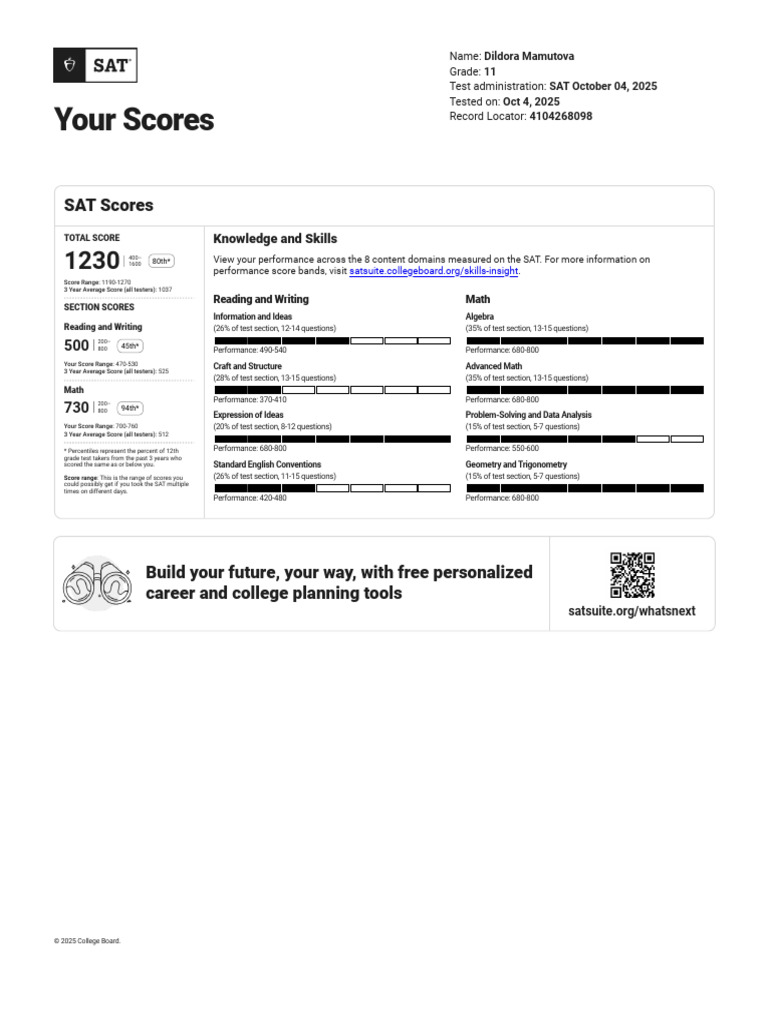 Digital Sat k12 Student Weekend 148104031 | PDF | Sat | Mathematics