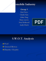 85802095 Automobile Industry SWOT Analysis