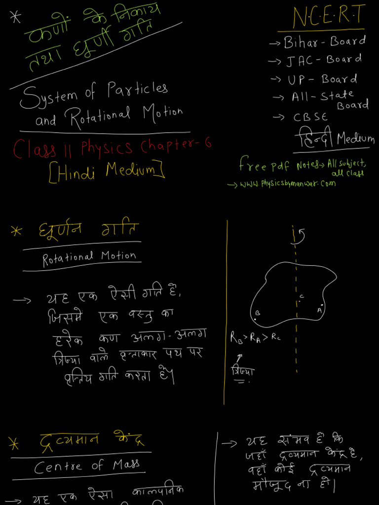 H 11 CH 6 Notes | PDF
