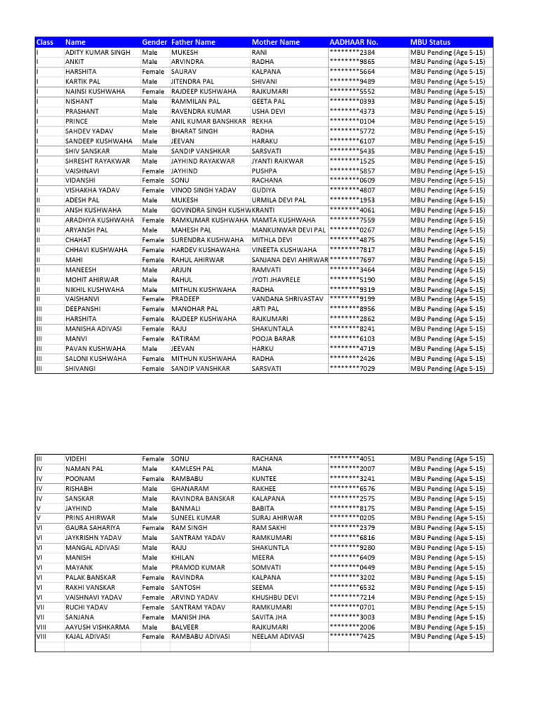 Composite Tendol Pending MBU | PDF