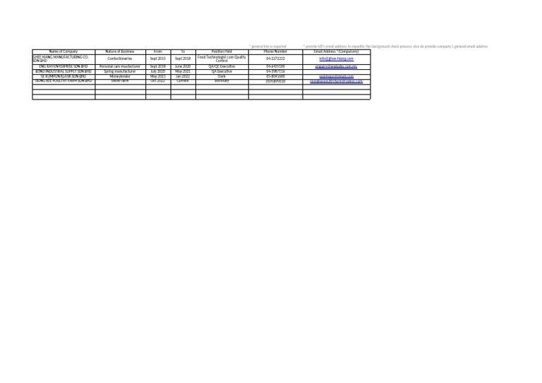 Past 7 Years Working Experience 2 | PDF