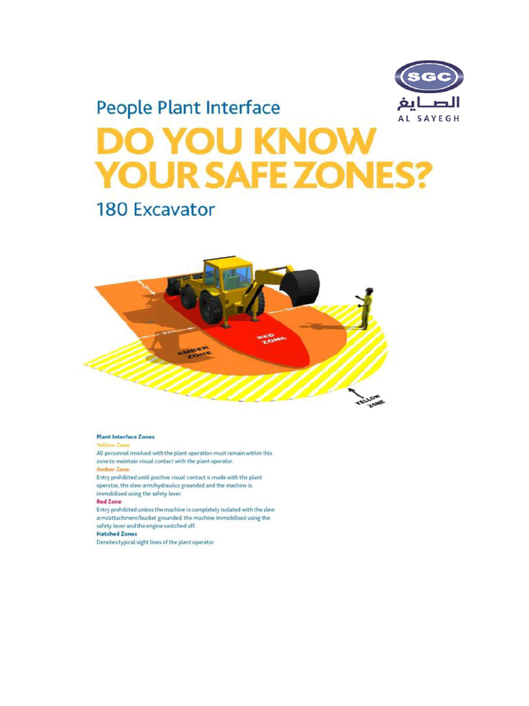 Safe Zone | PDF