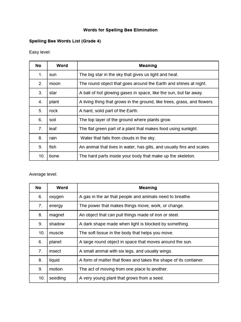 Science Words for Spelling Bee Grades 5-7 | PDF | Water | Matter